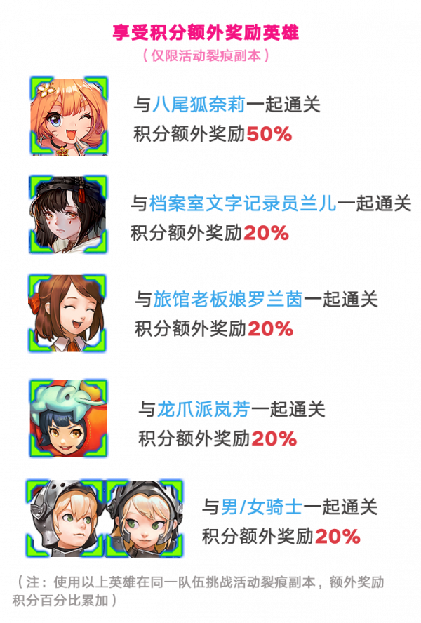 坎公骑冠剑6月10日更新公告