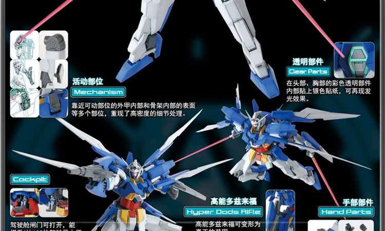 GundamAGE-2Normal图解3.jpg