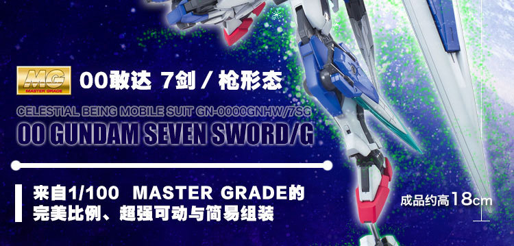 OOGundamSevenSwordG图解2.jpg