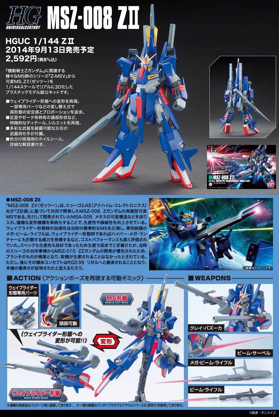 HGUC Z II promo.jpg