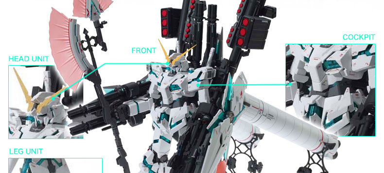 FullArmorUnicornGundam图解3.jpg