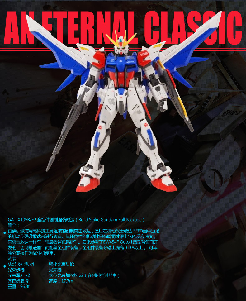 BuildStrikeGundam图解3.jpg