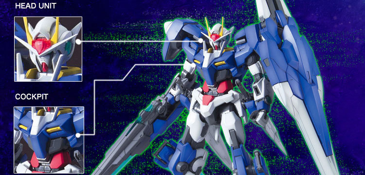 OOGundamSevenSwordG图解3.jpg