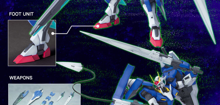 OOGundamSevenSwordG图解4.jpg