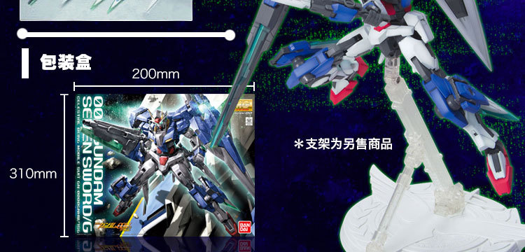 OOGundamSevenSwordG图解5.jpg