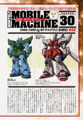 OMS-14RFJgRF勇士J - 高达WIKI_BWIKI_哔哩哔哩