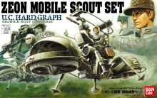 UCHG Zeon Mobile Scout Set Boxart.jpg