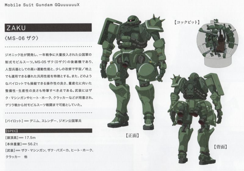 文件:MS-06扎古(Rear).jpg