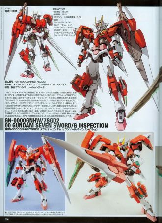 GN-0000GNHW／7SGD2七剑型00高达／G检察者 - 高达WIKI_BWIKI_哔哩哔哩