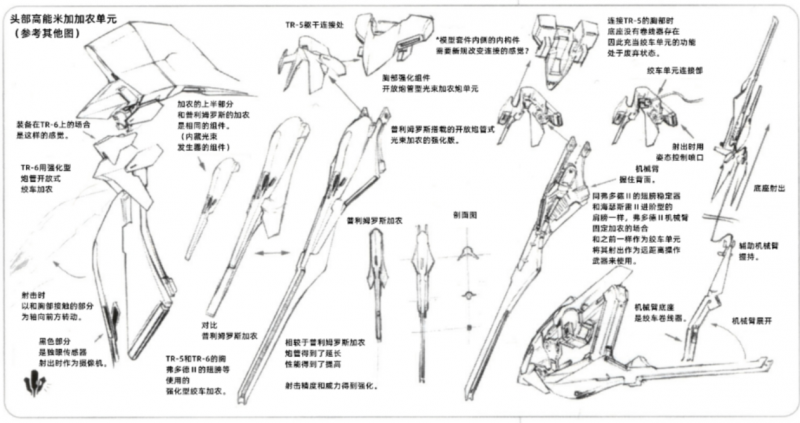 文件:TR6 Hrairoo 头部.jpg