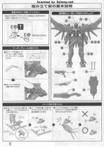 BuildStrikeGundam说明6.JPG