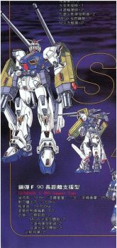 F90S Gundam F90 Support Type - Specifications and Design.jpg