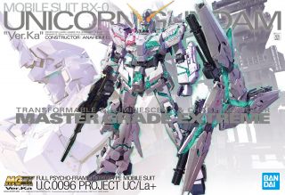 MGEX Unicorn Gundam Boxart.jpg