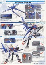 BuildStrikeGundam说明13.JPG