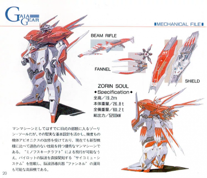 文件:RX-110 RF佐林之魂7.jpg