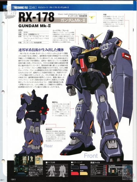 文件:GFF Gundam Mk-II Titan 3.jpg