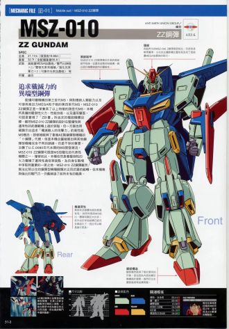 MSZ-010ZZ高达 - 高达WIKI_BWIKI_哔哩哔哩