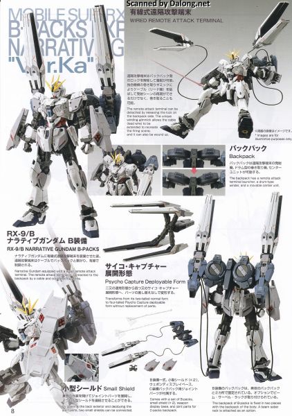 文件:MG Narrative Gundam B-Packs.jpg