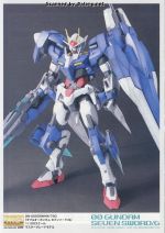 OOGundamSevenSwordG说明28.JPG