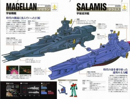 指一年战争时期,地球联邦宇宙舰队的重建计划.