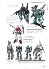機動戦士ガンダム 逆襲のシャア 公式記録全集 -BEYOND THE TIME P373.jpg
