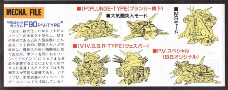 文件:F90高达PV型SD .jpg