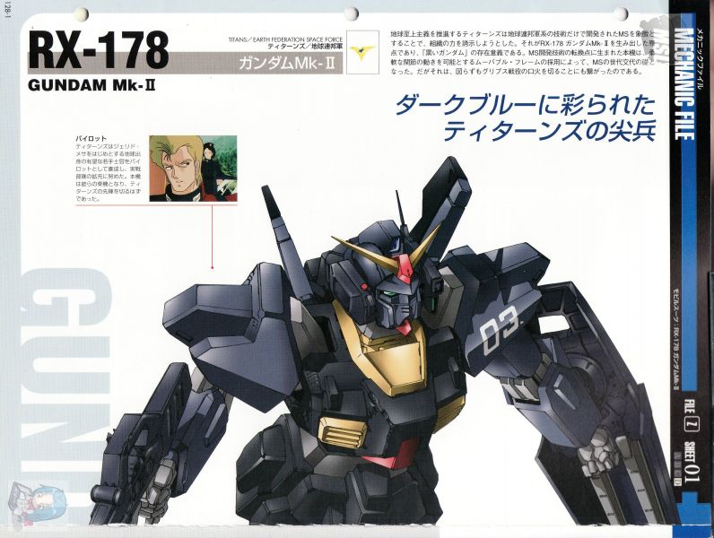文件:GFF Gundam Mk-II Titan 1.jpg