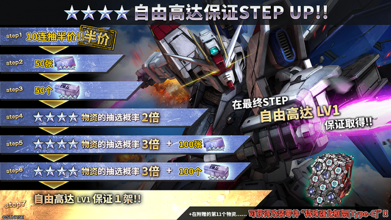 文件:战斗行动自由高达PSstep蛋池封面.png