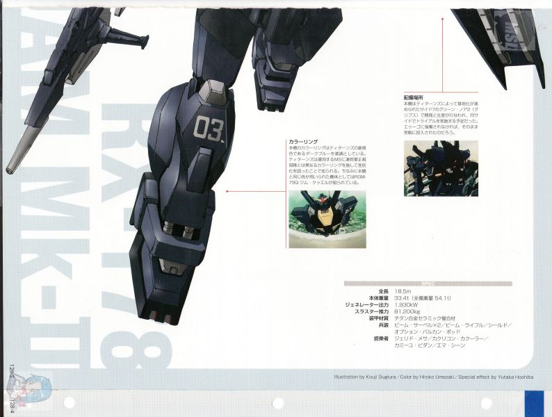 文件:GFF Gundam Mk-II Titan 2.jpg