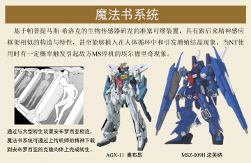 魔法书系统.jpg