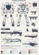 FullArmorUnicornGundam说明37.JPG