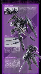 Gundam Astraea Type-X Finsternis Arms.jpg