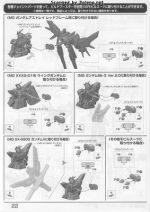 BuildStrikeGundam说明22.JPG
