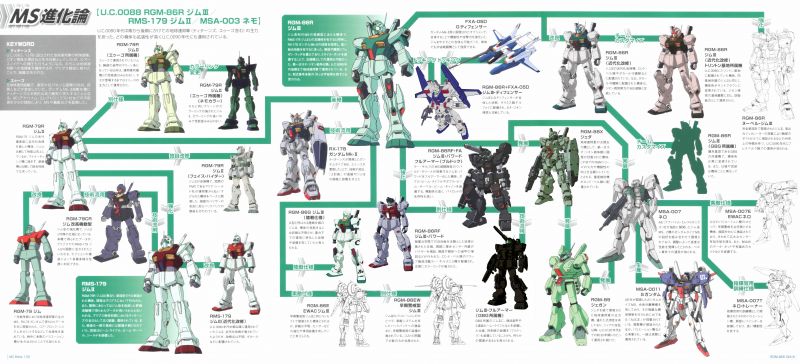 文件:RGM-86R MSB.png
