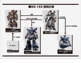 MS-16X开发计划.jpg