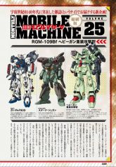 F90 Monthly MS Vol 25 Heavygun Heavy Weapons Type Edition Pg 01.jpg