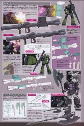 MS-06R-1A Zaku II High Mobility Type Weaponry Part 2.jpg
