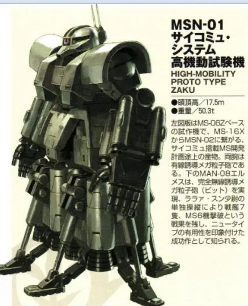 文件:MSN-01一年战争全史.jpg