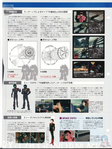 文件:GFF Gundam Mk-II Titan 4.jpg