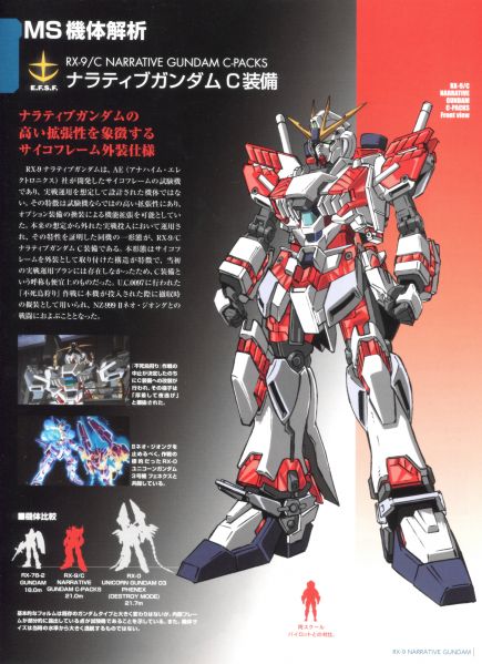 文件:RX-9-C Narrative Gundam C-Packs (MSB) 1.jpg