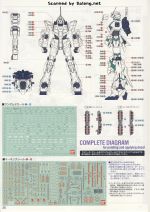 FullArmorUnicornGundam说明36.JPG