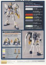 GundamSandrockver.EW说明20.JPG