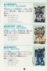 RF Dom & RF Gouf Game manual.jpeg