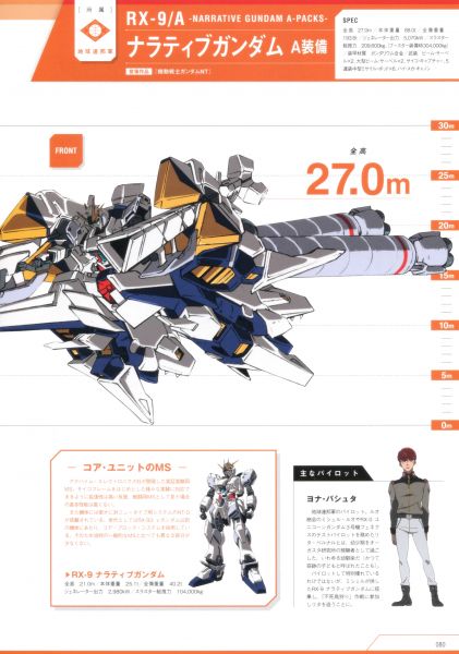 文件:MS Collection Narrative A-Pack 2.jpg