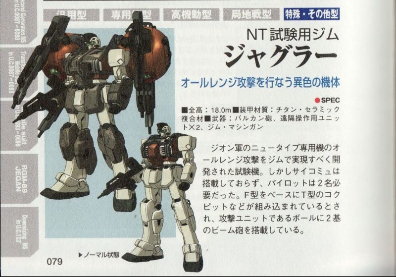 文件:Gm-juggler-noarmor1.jpg