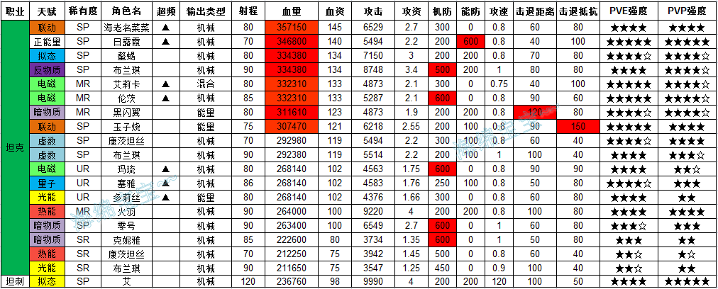 强度榜配图4.png