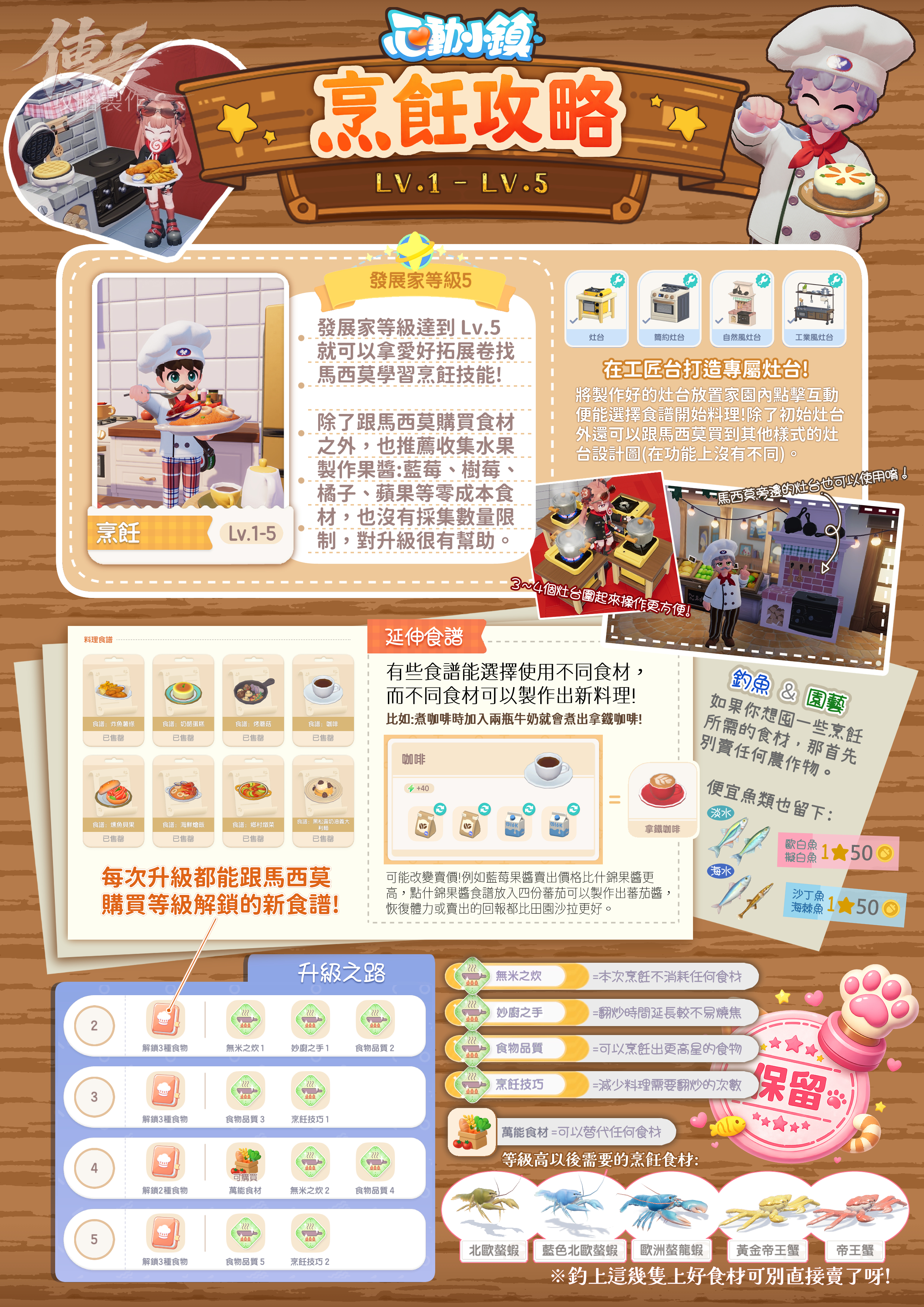 烹飪攻略.jpg