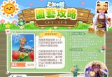 新手園藝攻略-代表圖片.png