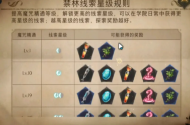 三测禁林详解2.png