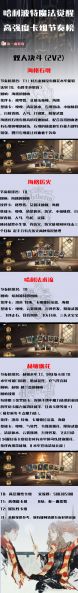 文件:节奏榜2v2.jpg